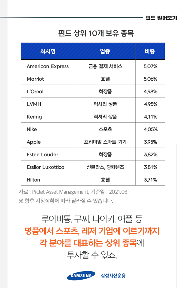 {focus_keyword} 트렌디한 프리미엄 브랜드 기업에 투자하는 방법 06 06 {focus_keyword} 트렌디한 프리미엄 브랜드 기업에 투자하는 방법 06 06