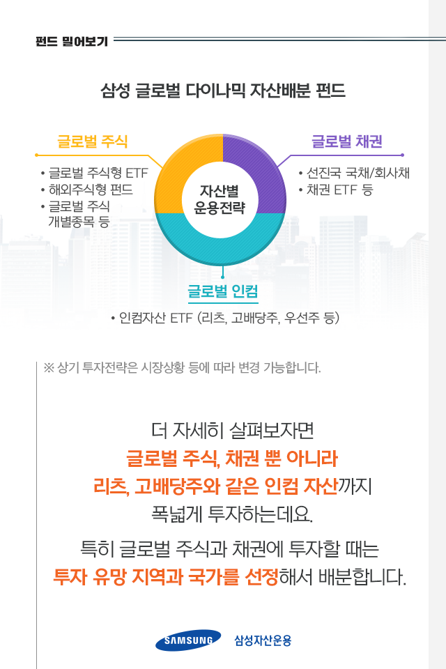 글로벌 분산투자의 효과를 누리는 방법! 글로벌 분산투자의 효과를 누리는 방법! 5p-3 5p 3