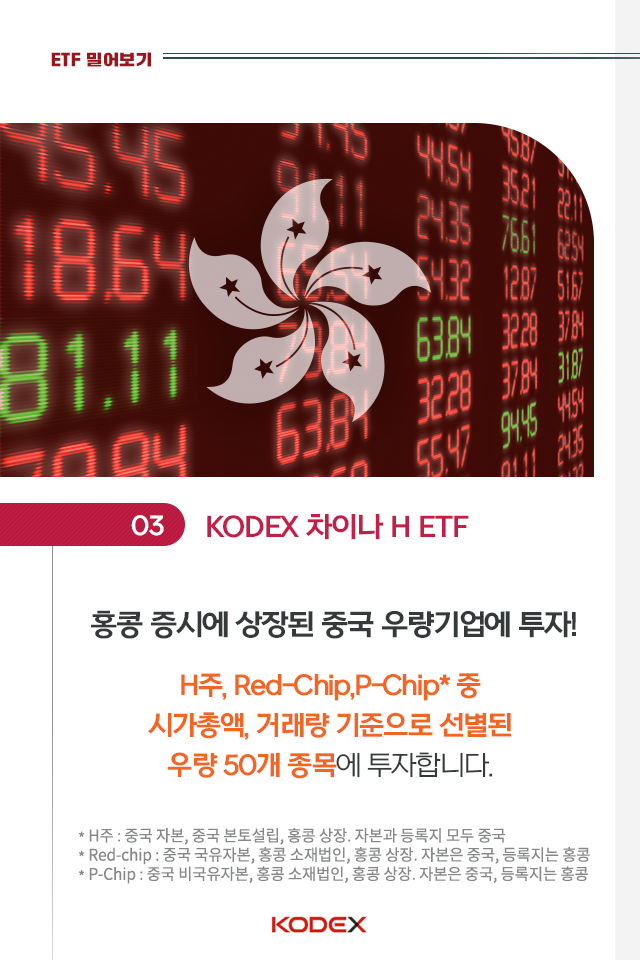 중국 투자? kodex 차이나 etf 시리즈로 손쉽게 시작하자! 중국 투자? KODEX 차이나 ETF 시리즈로 손쉽게 시작하자! 5p 5p 중국 투자? kodex 차이나 etf 시리즈로 손쉽게 시작하자! 중국 투자? KODEX 차이나 ETF 시리즈로 손쉽게 시작하자! 5p 5p