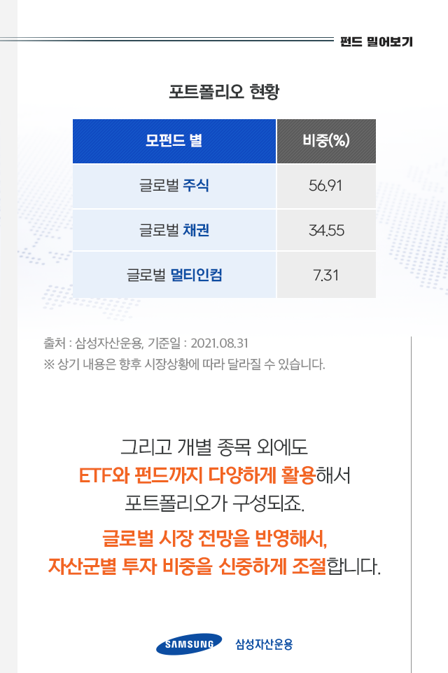 글로벌 분산투자의 효과를 누리는 방법! 글로벌 분산투자의 효과를 누리는 방법! 6p-2 6p 2