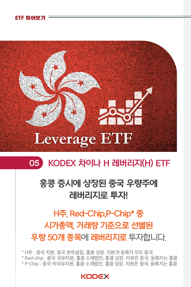 중국 투자? kodex 차이나 etf 시리즈로 손쉽게 시작하자! 중국 투자? KODEX 차이나 ETF 시리즈로 손쉽게 시작하자! 7p-1 7p 1 중국 투자? kodex 차이나 etf 시리즈로 손쉽게 시작하자! 중국 투자? KODEX 차이나 ETF 시리즈로 손쉽게 시작하자! 7p-1 7p 1