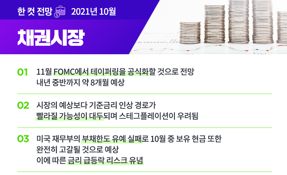 {focus_keyword} 2021년 10월 채권시장 전망 블로그_내지_한컷전망_채권 {focus_keyword} 2021년 10월 채권시장 전망 블로그_내지_한컷전망_채권