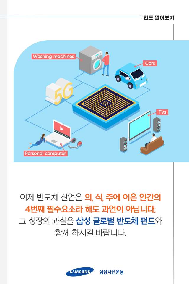 전세계 반도체 기업 top20에 모두 투자하고 싶다면? 전세계 반도체 기업 TOP20에 모두 투자하고 싶다면? 펀드밀어보기_내지8-1 8 1 전세계 반도체 기업 top20에 모두 투자하고 싶다면? 전세계 반도체 기업 TOP20에 모두 투자하고 싶다면? 펀드밀어보기_내지8-1 8 1