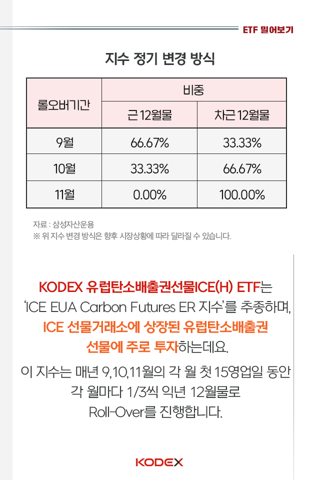 저탄소 시대에 주목받는 유럽탄소배출권! 핫한 이유부터 투자방법까지 저탄소 시대에 주목받는 유럽탄소배출권! 핫한 이유부터 투자방법까지 06-1 06 1