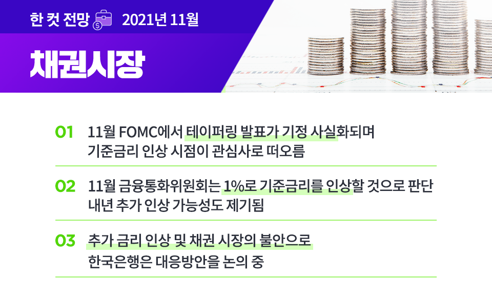 2021년 11월 채권시장 전망 2021년 11월 채권시장 전망 블로그_내지_한컷전망_2_채권 2 2021년 11월 채권시장 전망 2021년 11월 채권시장 전망 블로그_내지_한컷전망_2_채권 2