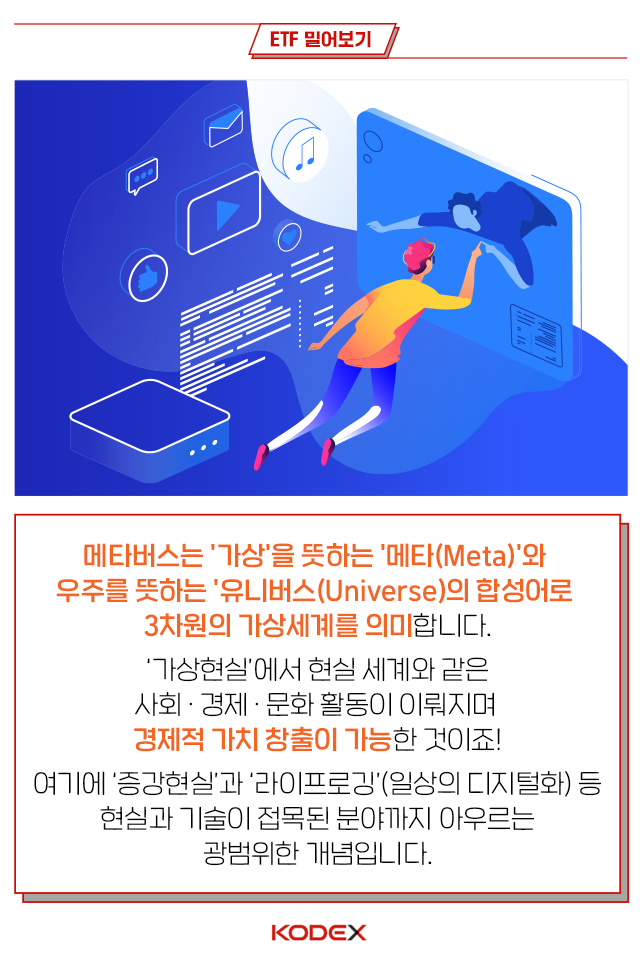 {focus_keyword} 페이스북이 사명을 바꾸는 이유? '메타버스'가 도대체 뭐길래? 3-1 3 1 {focus_keyword} 페이스북이 사명을 바꾸는 이유? '메타버스'가 도대체 뭐길래? 3-1 3 1