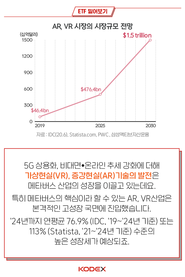 {focus_keyword} 페이스북이 사명을 바꾸는 이유? '메타버스'가 도대체 뭐길래? 4-1 4 1 {focus_keyword} 페이스북이 사명을 바꾸는 이유? '메타버스'가 도대체 뭐길래? 4-1 4 1