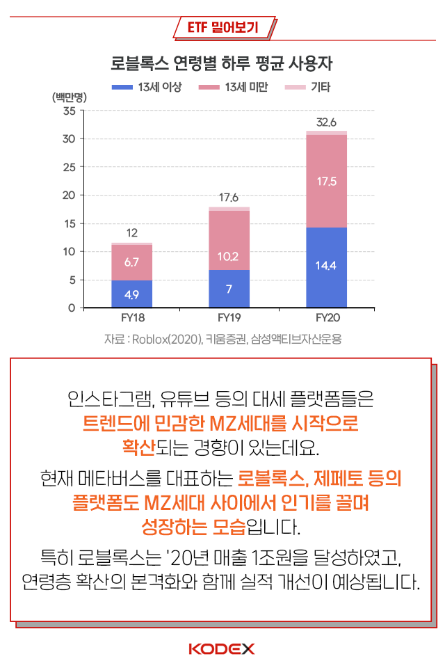 {focus_keyword} 페이스북이 사명을 바꾸는 이유? '메타버스'가 도대체 뭐길래? 5-1 5 1 {focus_keyword} 페이스북이 사명을 바꾸는 이유? '메타버스'가 도대체 뭐길래? 5-1 5 1