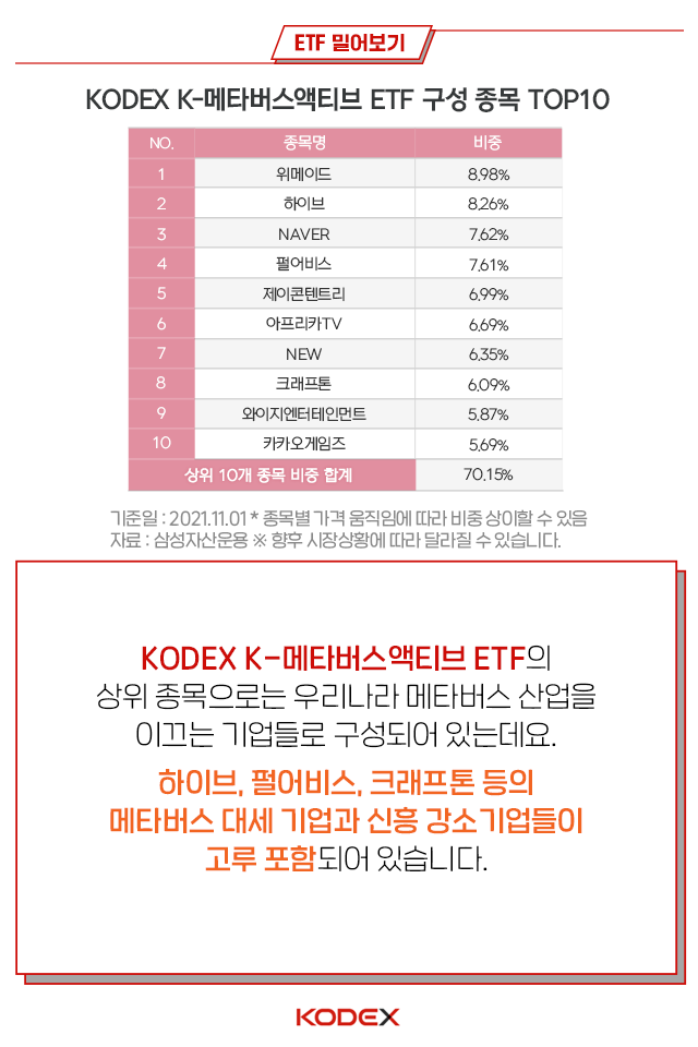 {focus_keyword} 페이스북이 사명을 바꾸는 이유? '메타버스'가 도대체 뭐길래? 8-1 8 1 {focus_keyword} 페이스북이 사명을 바꾸는 이유? '메타버스'가 도대체 뭐길래? 8-1 8 1