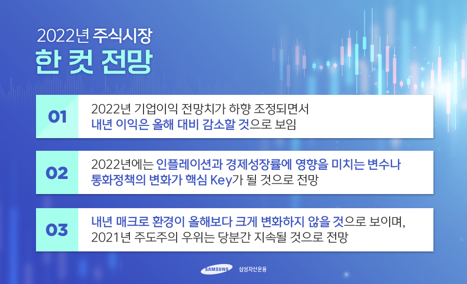 <focus_keyword></p>
<p> 2022년 주식시장 전망 블로그_내지_한컷전망_주식