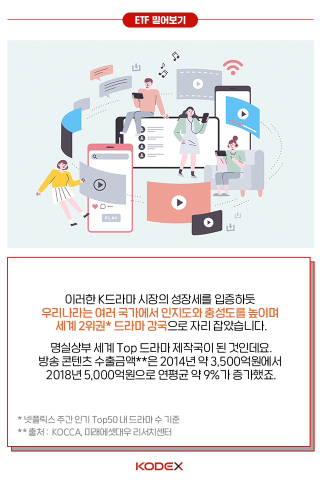 {focus_keyword} 매니아층을 넘어 전세계 대중에게 눈도장을 찍다! K-웹툰&드라마가 대세인 이유! 03 03 {focus_keyword} 매니아층을 넘어 전세계 대중에게 눈도장을 찍다! K-웹툰&드라마가 대세인 이유! 03 03