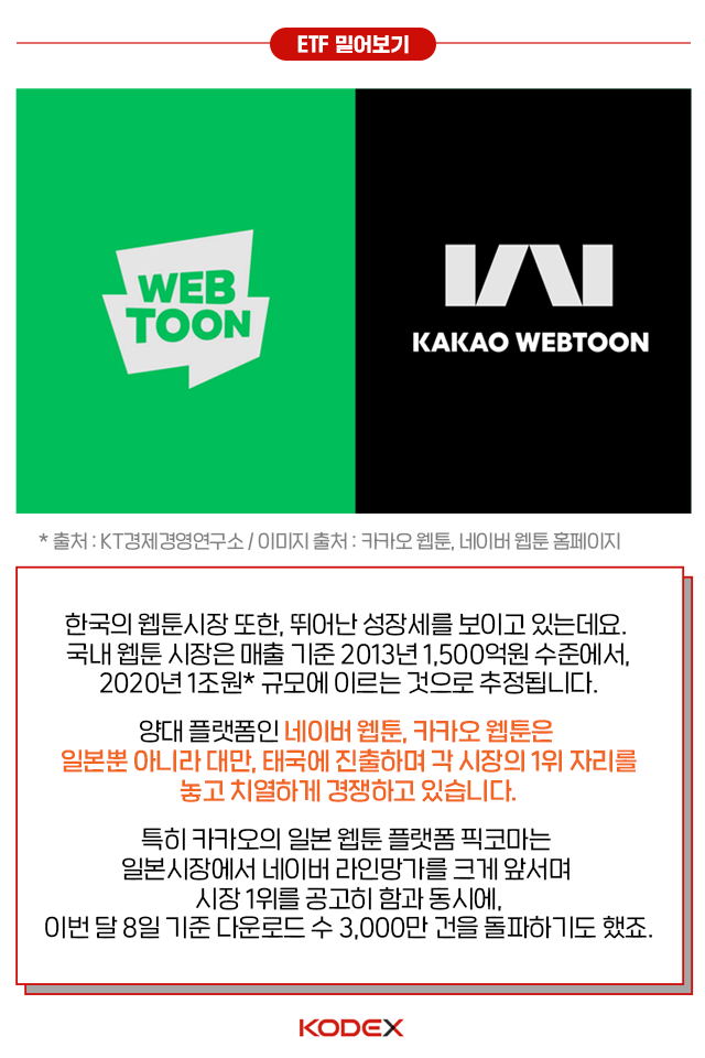{focus_keyword} 매니아층을 넘어 전세계 대중에게 눈도장을 찍다! K-웹툰&드라마가 대세인 이유! 04 04 {focus_keyword} 매니아층을 넘어 전세계 대중에게 눈도장을 찍다! K-웹툰&드라마가 대세인 이유! 04 04