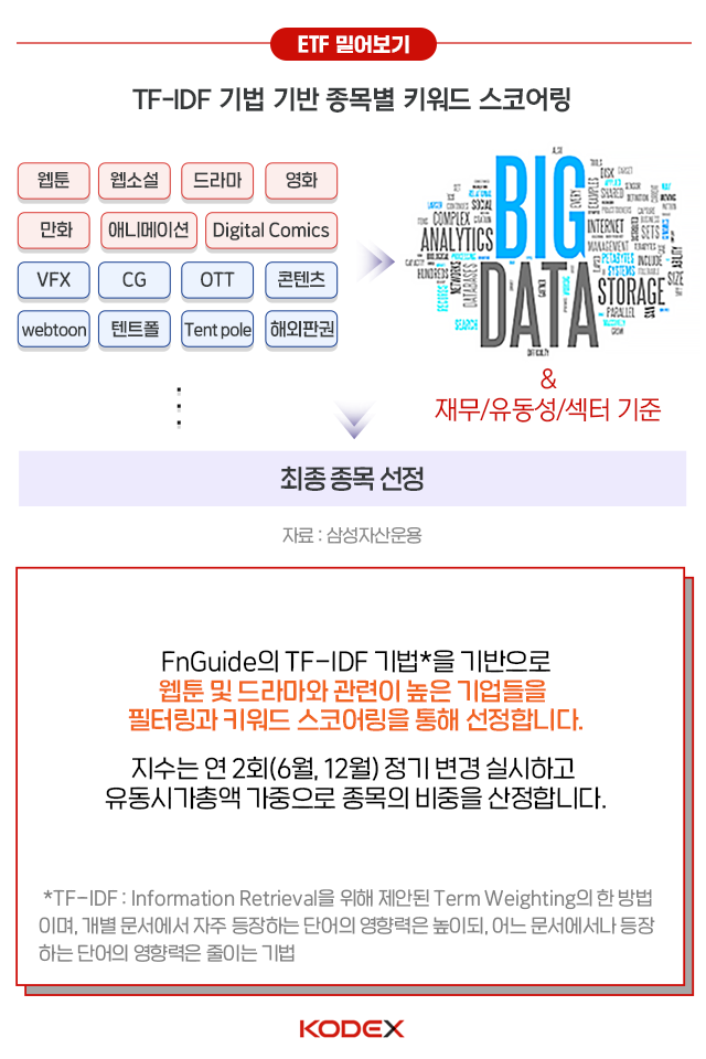 {focus_keyword} 매니아층을 넘어 전세계 대중에게 눈도장을 찍다! K-웹툰&드라마가 대세인 이유! 06-1 06 1 {focus_keyword} 매니아층을 넘어 전세계 대중에게 눈도장을 찍다! K-웹툰&드라마가 대세인 이유! 06-1 06 1