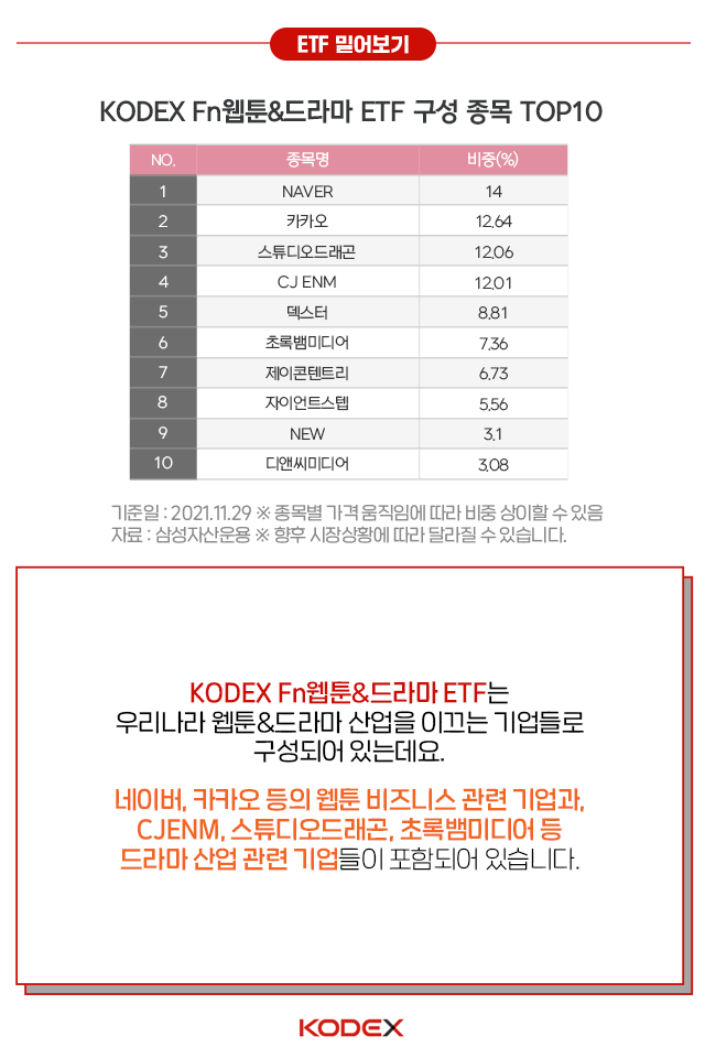 {focus_keyword} 매니아층을 넘어 전세계 대중에게 눈도장을 찍다! K-웹툰&드라마가 대세인 이유! 07 07 {focus_keyword} 매니아층을 넘어 전세계 대중에게 눈도장을 찍다! K-웹툰&드라마가 대세인 이유! 07 07