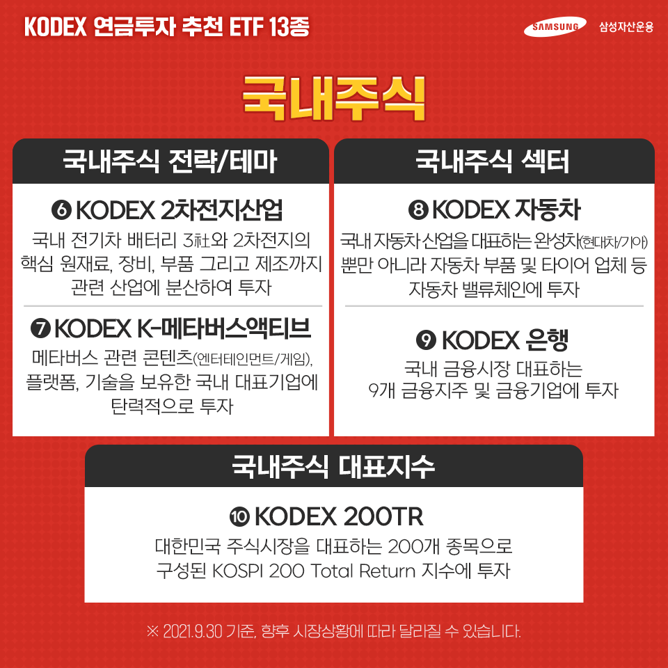 {focus_keyword} KODEX 연금투자 추천 ETF 13종  kodex_연금투자_내지2 kodex                    2