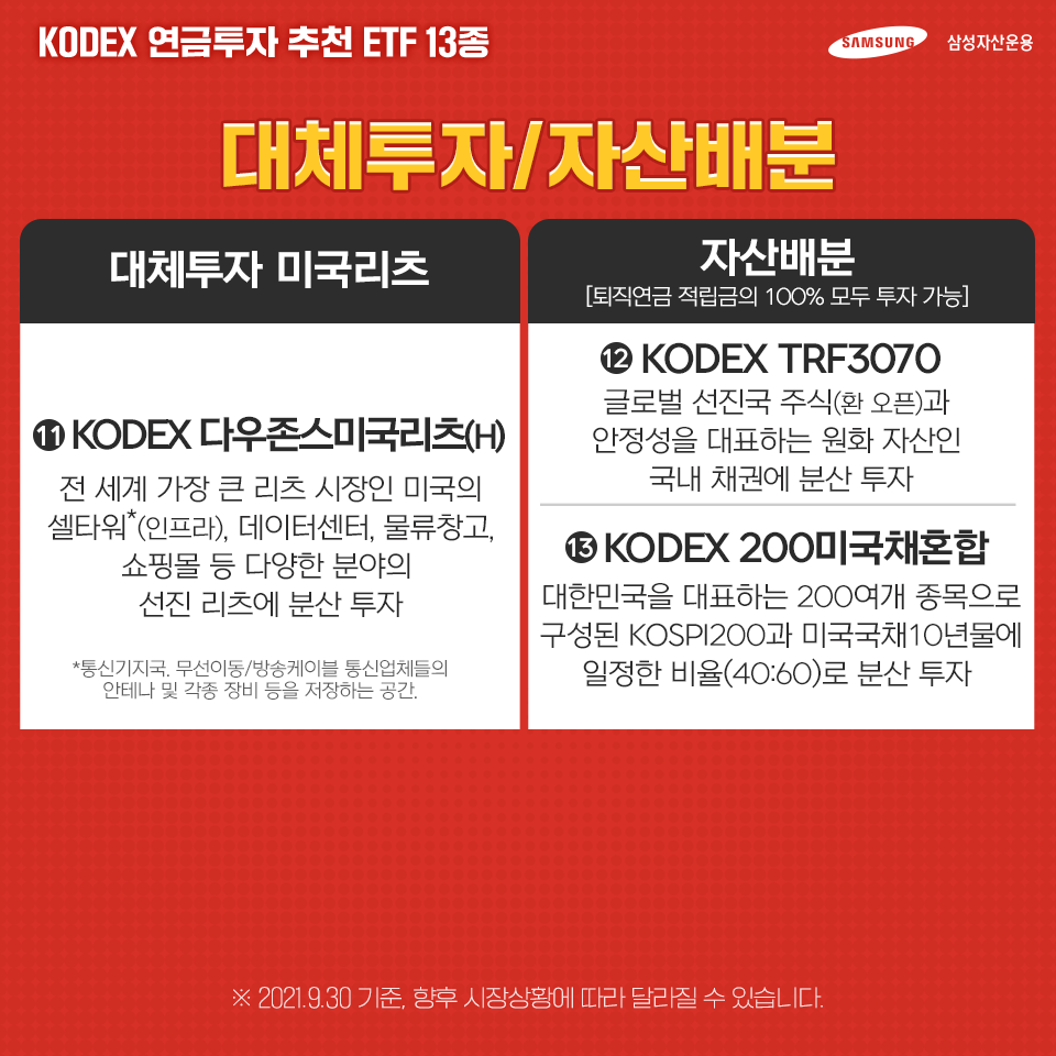 {focus_keyword} KODEX 연금투자 추천 ETF 13종  kodex_연금투자_내지3 kodex                    3