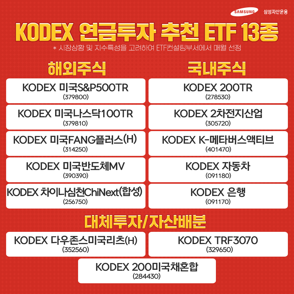 {focus_keyword} KODEX 연금투자 추천 ETF 13종  kodex_연금투자_0_표지 kodex              0