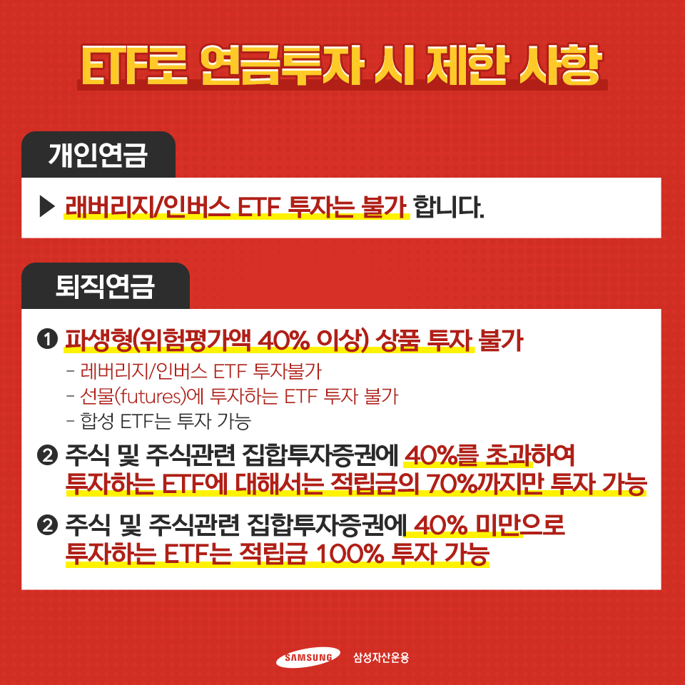 KODEX 연금 포트폴리오 KODEX 연금 포트폴리오  kodex_연금포폴_내지4 kodex                    4