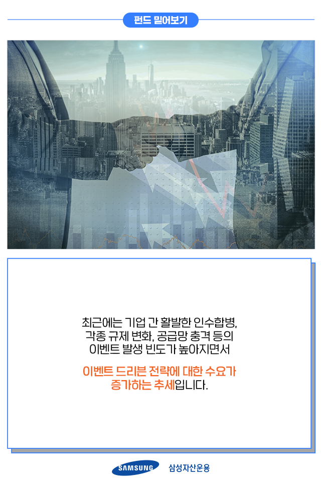전 세계 기업의 이벤트가 투자기회가 된다 '이벤트 드리븐 전략' 전 세계 기업의 이벤트가 투자기회가 된다 '이벤트 드리븐 전략' 펀드밀어보기_내지_3 3 전 세계 기업의 이벤트가 투자기회가 된다 '이벤트 드리븐 전략' 전 세계 기업의 이벤트가 투자기회가 된다 '이벤트 드리븐 전략' 펀드밀어보기_내지_3 3