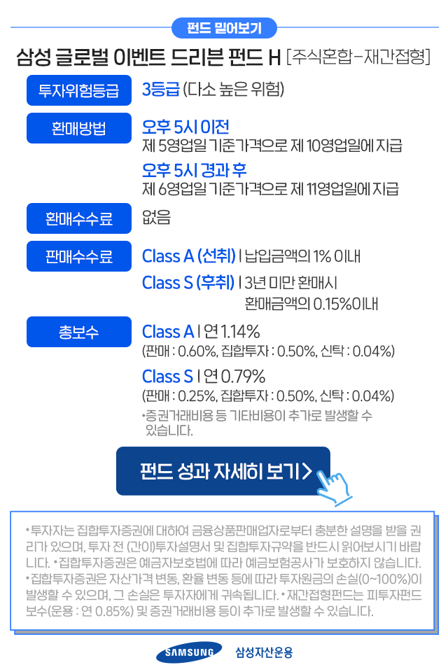 전 세계 기업의 이벤트가 투자기회가 된다 '이벤트 드리븐 전략' 전 세계 기업의 이벤트가 투자기회가 된다 '이벤트 드리븐 전략' 펀드밀어보기_상품개요_btn btn 전 세계 기업의 이벤트가 투자기회가 된다 '이벤트 드리븐 전략' 전 세계 기업의 이벤트가 투자기회가 된다 '이벤트 드리븐 전략' 펀드밀어보기_상품개요_btn btn