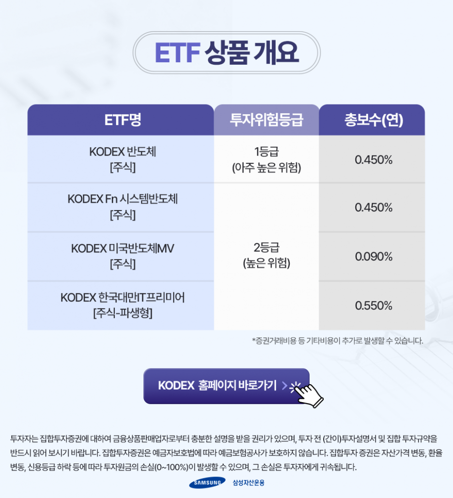 반도체가 뜬다! 코로나19 이후 반도체가 주목받는 이유는? 반도체가 뜬다! 코로나19 이후 반도체가 주목받는 이유는? 블로그_반도체_카드뉴스2-932x1024 2 반도체가 뜬다! 코로나19 이후 반도체가 주목받는 이유는? 반도체가 뜬다! 코로나19 이후 반도체가 주목받는 이유는? 블로그_반도체_카드뉴스2-932x1024 2
