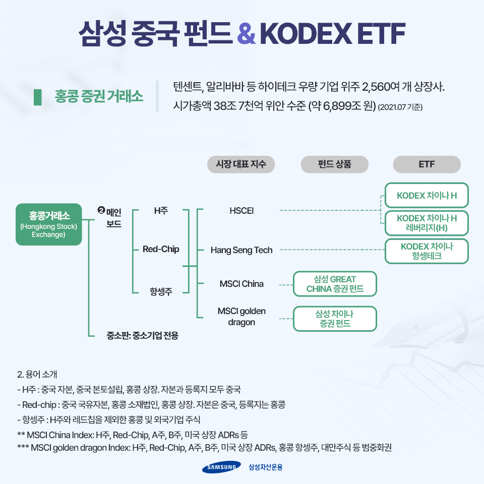 중학개미가 뜬다! 중국 투자 잘 하고 싶다면? 중학개미가 뜬다! 중국 투자 잘 하고 싶다면? 블로그_중학개미_카드뉴스2 2 중학개미가 뜬다! 중국 투자 잘 하고 싶다면? 중학개미가 뜬다! 중국 투자 잘 하고 싶다면? 블로그_중학개미_카드뉴스2 2