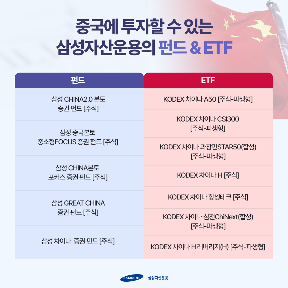 중학개미가 뜬다! 중국 투자 잘 하고 싶다면? 중학개미가 뜬다! 중국 투자 잘 하고 싶다면? 블로그_중학개미_카드뉴스9_기존ver 9 ver 중학개미가 뜬다! 중국 투자 잘 하고 싶다면? 중학개미가 뜬다! 중국 투자 잘 하고 싶다면? 블로그_중학개미_카드뉴스9_기존ver 9 ver