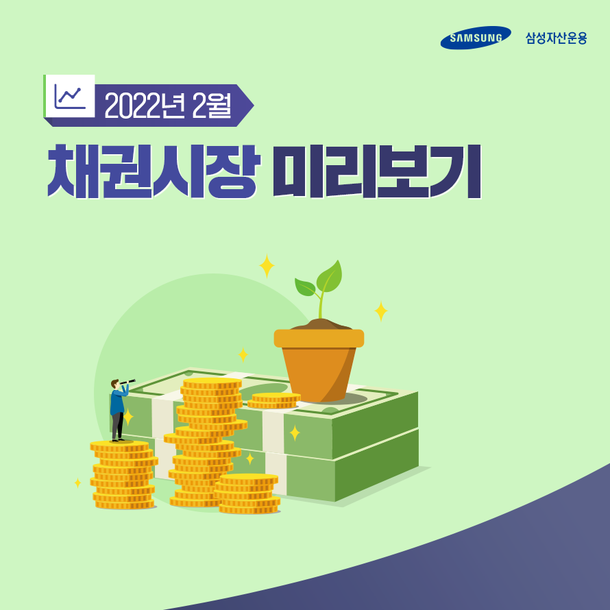 2022년 통화정책 전망은? 2022년 2월 채권시장 전망 2022년 통화정책 전망은? 2022년 2월 채권시장 전망 삼성_블_채권시장미리보기_01 01 2022년 통화정책 전망은? 2022년 2월 채권시장 전망 2022년 통화정책 전망은? 2022년 2월 채권시장 전망 삼성_블_채권시장미리보기_01 01
