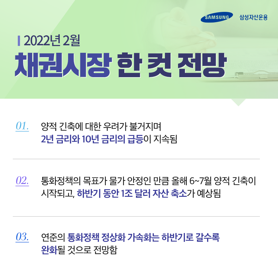 2022년 통화정책 전망은? 2022년 2월 채권시장 전망 2022년 통화정책 전망은? 2022년 2월 채권시장 전망 삼성_블_채권시장미리보기_03 03 2022년 통화정책 전망은? 2022년 2월 채권시장 전망 2022년 통화정책 전망은? 2022년 2월 채권시장 전망 삼성_블_채권시장미리보기_03 03