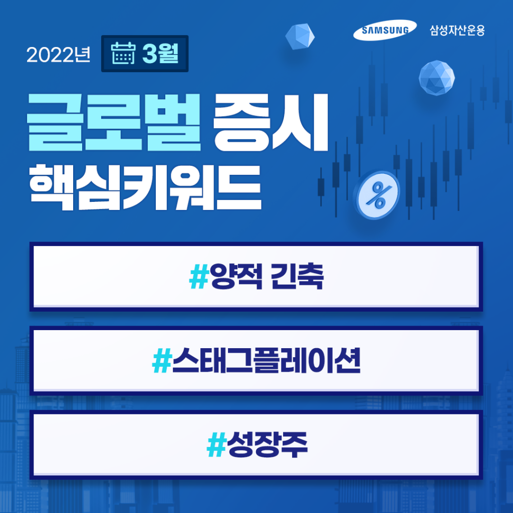 {focus_keyword} 3월 글로벌 증시, 이렇게 대비하자! 2022년 3월 글로벌 시장 전망 글로벌증시_핵심키워드-1024x1024 {focus_keyword} 3월 글로벌 증시, 이렇게 대비하자! 2022년 3월 글로벌 시장 전망 글로벌증시_핵심키워드-1024x1024