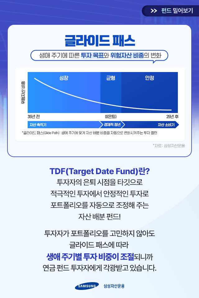 {focus_keyword} ETF와 연금펀드가 만나면 어떤 일이 벌어질까?  삼성자산운용_카드뉴스_3                                 3