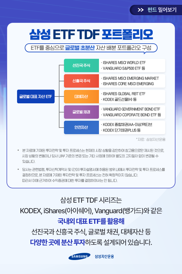 {focus_keyword} ETF와 연금펀드가 만나면 어떤 일이 벌어질까?  삼성자산운용_카드뉴스_5                                 5