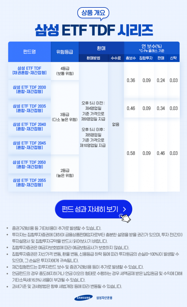초분산투자에 저비용까지! 삼성 ETF TDF 제대로 알아보기 초분산투자에 저비용까지! 삼성 ETF TDF 제대로 알아보기  삼성_블로그내지_05-1-622x1024                        05 1