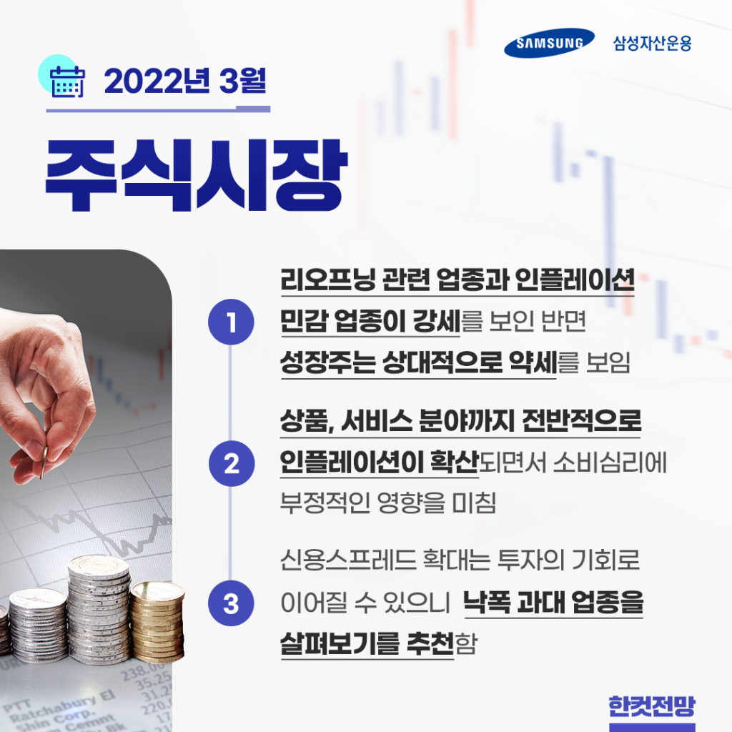 {focus_keyword} 인플레이션을 주목해야 하는 이유는? 2022년 3월 주식시장 전망 주식시장_한컷전망_ver1-1024x1024 ver1 {focus_keyword} 인플레이션을 주목해야 하는 이유는? 2022년 3월 주식시장 전망 주식시장_한컷전망_ver1-1024x1024 ver1