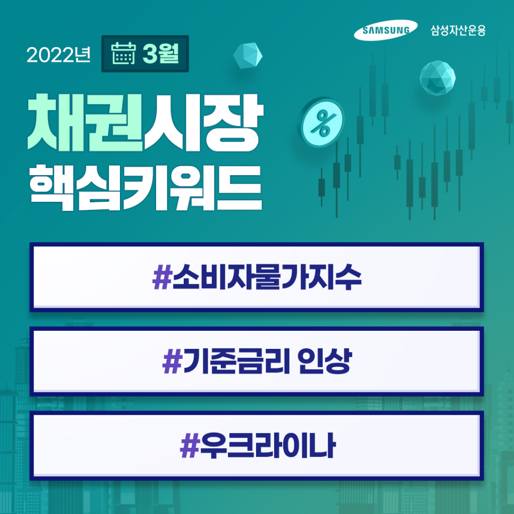 {focus_keyword} CPI 상승과 금리 인상의 관계는? 2022년 3월 채권시장 전망 채권시장_핵심키워드-1024x1024 {focus_keyword} CPI 상승과 금리 인상의 관계는? 2022년 3월 채권시장 전망 채권시장_핵심키워드-1024x1024