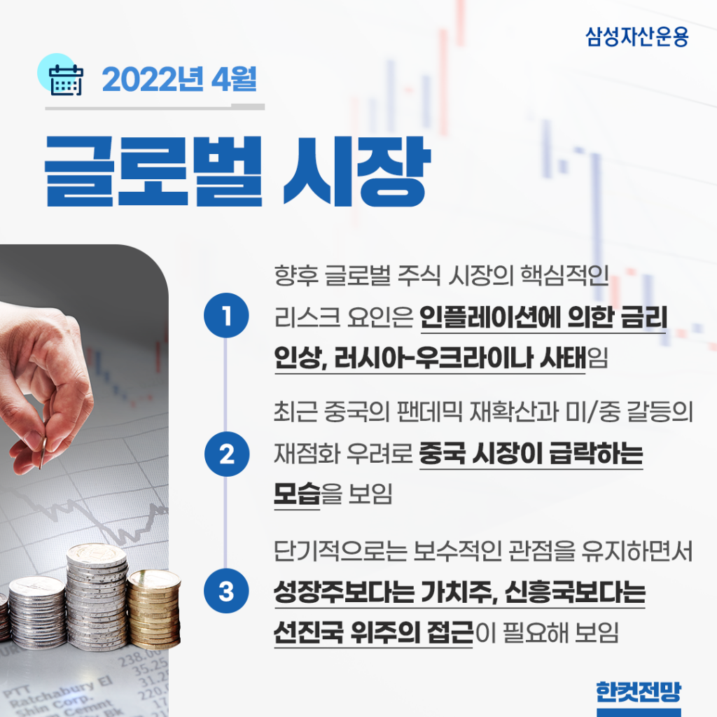 {focus_keyword} 글로벌 시장의 핵심 리스크 요인은? 2022년 4월 글로벌 시장 전망 글로벌시장_한컷전망_ver1-1024x1024 ver1 {focus_keyword} 글로벌 시장의 핵심 리스크 요인은? 2022년 4월 글로벌 시장 전망 글로벌시장_한컷전망_ver1-1024x1024 ver1