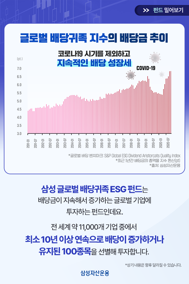 불확실한 시장 상황! 배당주에 주목하라 불확실한 시장 상황! 배당주에 주목하라 블로그_카드뉴스_640x960_04 04 불확실한 시장 상황! 배당주에 주목하라 불확실한 시장 상황! 배당주에 주목하라 블로그_카드뉴스_640x960_04 04