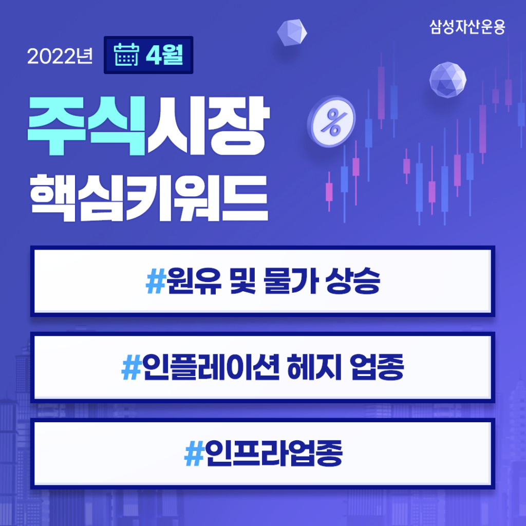 <focus_keyword></p>
<p> 인플레이션 지속이 시장에 미칠 영향은? 2022년 4월 주식시장 전망 주식시장_핵심키워드-1024x1024