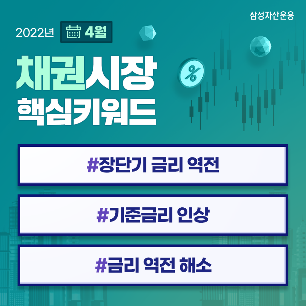 장단기 금리의 역전이 경기 침체로 이어질까? 2022년 4월 채권시장 전망 장단기 금리의 역전이 경기 침체로 이어질까? 2022년 4월 채권시장 전망 채권시장_핵심키워드-1024x1024 장단기 금리의 역전이 경기 침체로 이어질까? 2022년 4월 채권시장 전망 장단기 금리의 역전이 경기 침체로 이어질까? 2022년 4월 채권시장 전망 채권시장_핵심키워드-1024x1024