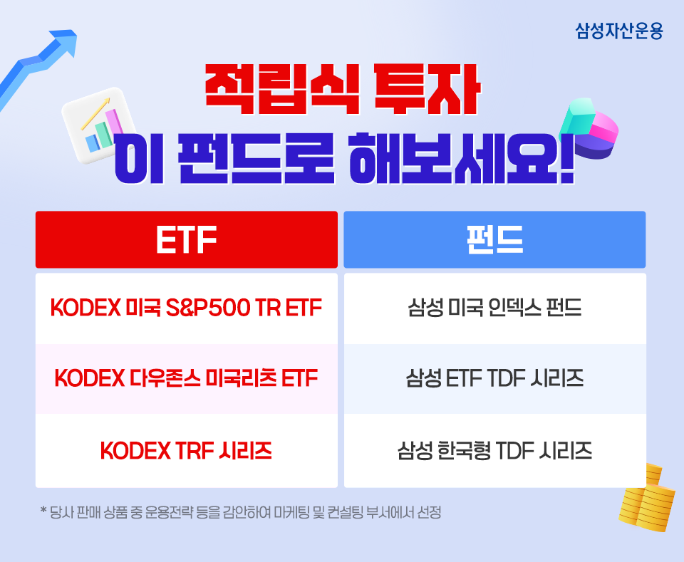 ‘타이밍' 아닌 '타임'에 투자...적립식 투자해야 하는 이유는? ‘타이밍' 아닌 '타임'에 투자...적립식 투자해야 하는 이유는? 삼성자산_적립식투자_01 01 ‘타이밍' 아닌 '타임'에 투자...적립식 투자해야 하는 이유는? ‘타이밍' 아닌 '타임'에 투자...적립식 투자해야 하는 이유는? 삼성자산_적립식투자_01 01