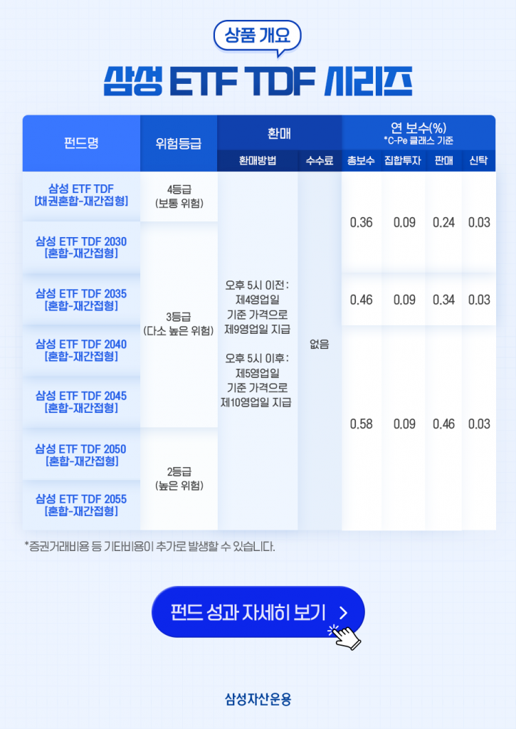 ‘타이밍' 아닌 '타임'에 투자...적립식 투자해야 하는 이유는? ‘타이밍' 아닌 '타임'에 투자...적립식 투자해야 하는 이유는? 삼성_블로그내지_표-추가-건-3-725x1024 3 ‘타이밍' 아닌 '타임'에 투자...적립식 투자해야 하는 이유는? ‘타이밍' 아닌 '타임'에 투자...적립식 투자해야 하는 이유는? 삼성_블로그내지_표-추가-건-3-725x1024 3
