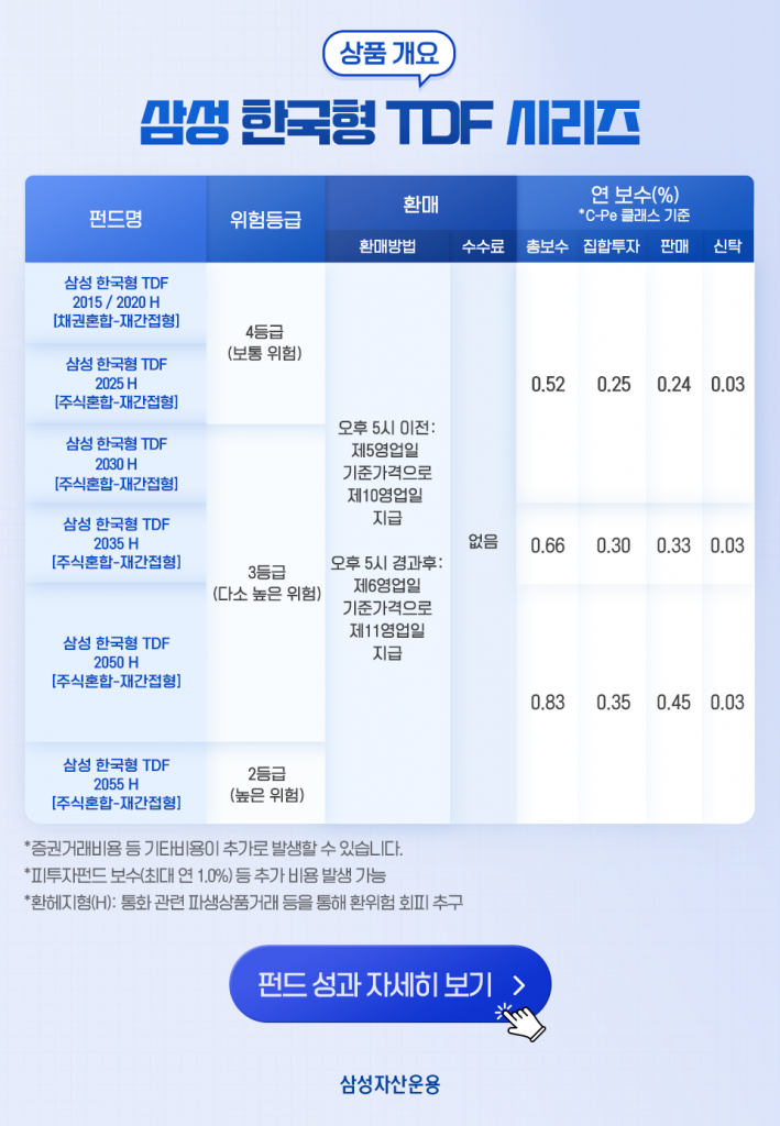 ‘타이밍' 아닌 '타임'에 투자...적립식 투자해야 하는 이유는? ‘타이밍' 아닌 '타임'에 투자...적립식 투자해야 하는 이유는? 삼성_블로그내지_04-3-709x1024 04 3 ‘타이밍' 아닌 '타임'에 투자...적립식 투자해야 하는 이유는? ‘타이밍' 아닌 '타임'에 투자...적립식 투자해야 하는 이유는? 삼성_블로그내지_04-3-709x1024 04 3