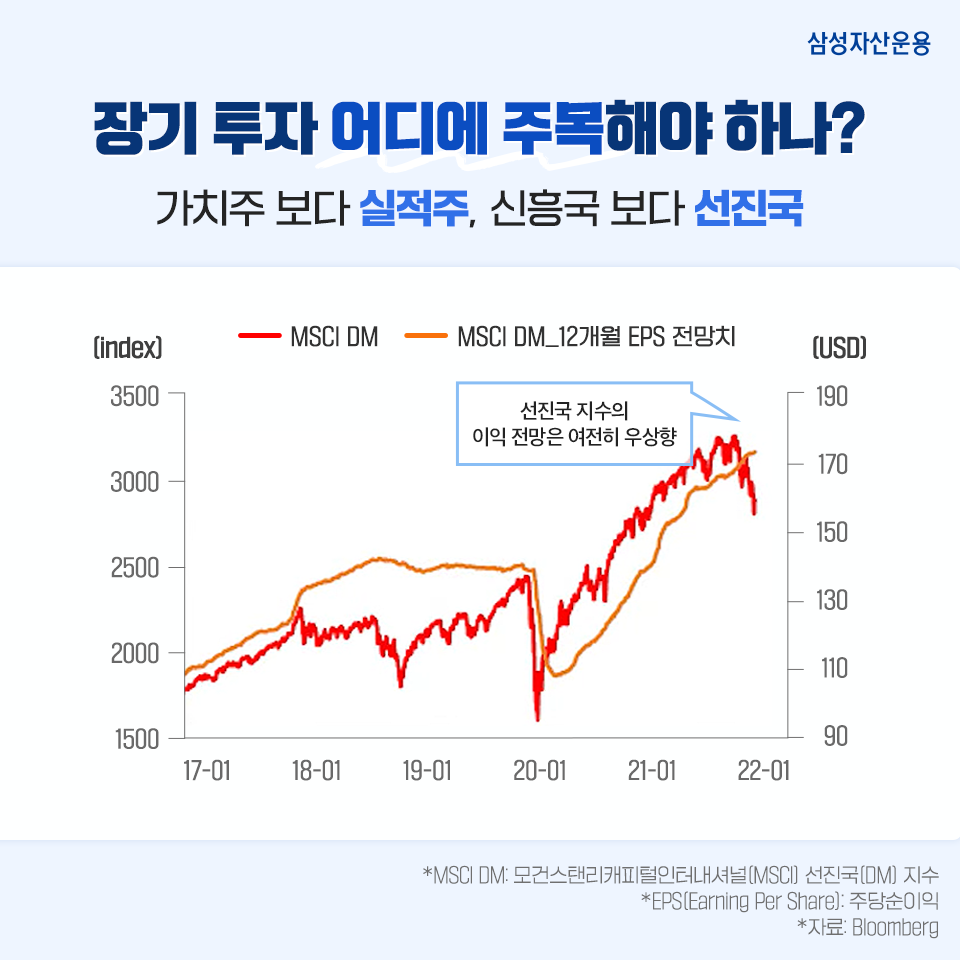 ETF 장기 투자는 어떻게? 'ㅇㅇ' 대표 지수는 필수! ETF 장기 투자는 어떻게? 'ㅇㅇ' 대표 지수는 필수! 삼성_blog_02 blog 02 ETF 장기 투자는 어떻게? 'ㅇㅇ' 대표 지수는 필수! ETF 장기 투자는 어떻게? 'ㅇㅇ' 대표 지수는 필수! 삼성_blog_02 blog 02