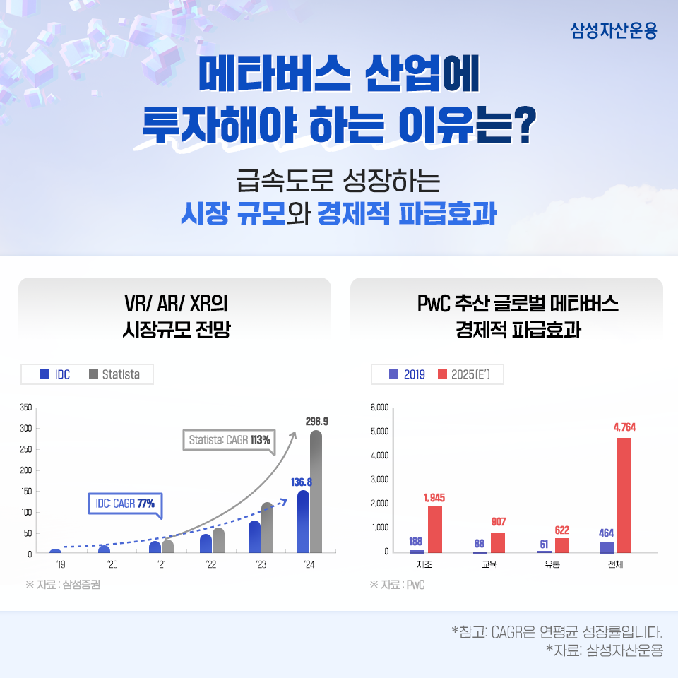 무한한 가능성! KODEX 차이나 메타버스 액티브 ETF 제대로 알아보기 무한한 가능성! KODEX 차이나 메타버스 액티브 ETF 제대로 알아보기 삼성_blog_03-2 blog 03 2 무한한 가능성! KODEX 차이나 메타버스 액티브 ETF 제대로 알아보기 무한한 가능성! KODEX 차이나 메타버스 액티브 ETF 제대로 알아보기 삼성_blog_03-2 blog 03 2
