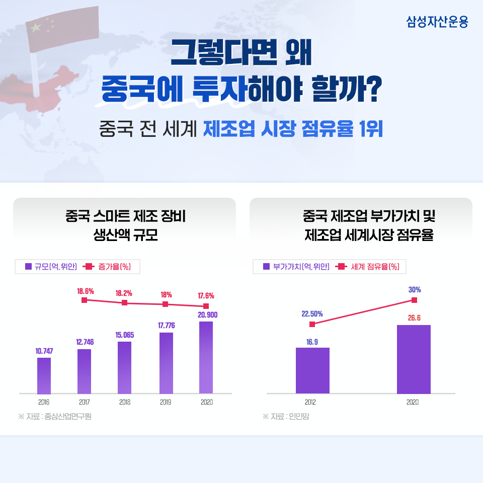무한한 가능성! KODEX 차이나 메타버스 액티브 ETF 제대로 알아보기 무한한 가능성! KODEX 차이나 메타버스 액티브 ETF 제대로 알아보기 삼성_blog_04_v2 blog 04 v2 무한한 가능성! KODEX 차이나 메타버스 액티브 ETF 제대로 알아보기 무한한 가능성! KODEX 차이나 메타버스 액티브 ETF 제대로 알아보기 삼성_blog_04_v2 blog 04 v2