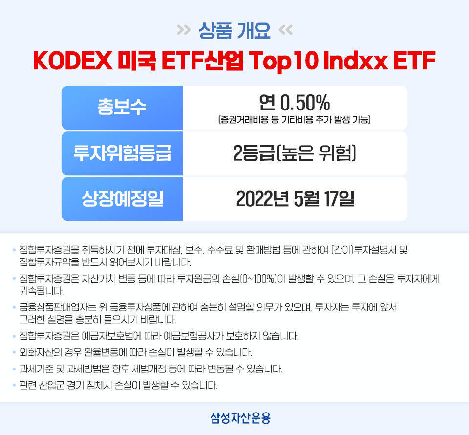 {focus_keyword} 미국 ETF산업 핵심주 투자를 한 번에! KODEX 미국 ETF산업 Top10 Indxx ETF 제대로 알아보기 삼성_blog_06 blog 06 {focus_keyword} 미국 ETF산업 핵심주 투자를 한 번에! KODEX 미국 ETF산업 Top10 Indxx ETF 제대로 알아보기 삼성_blog_06 blog 06
