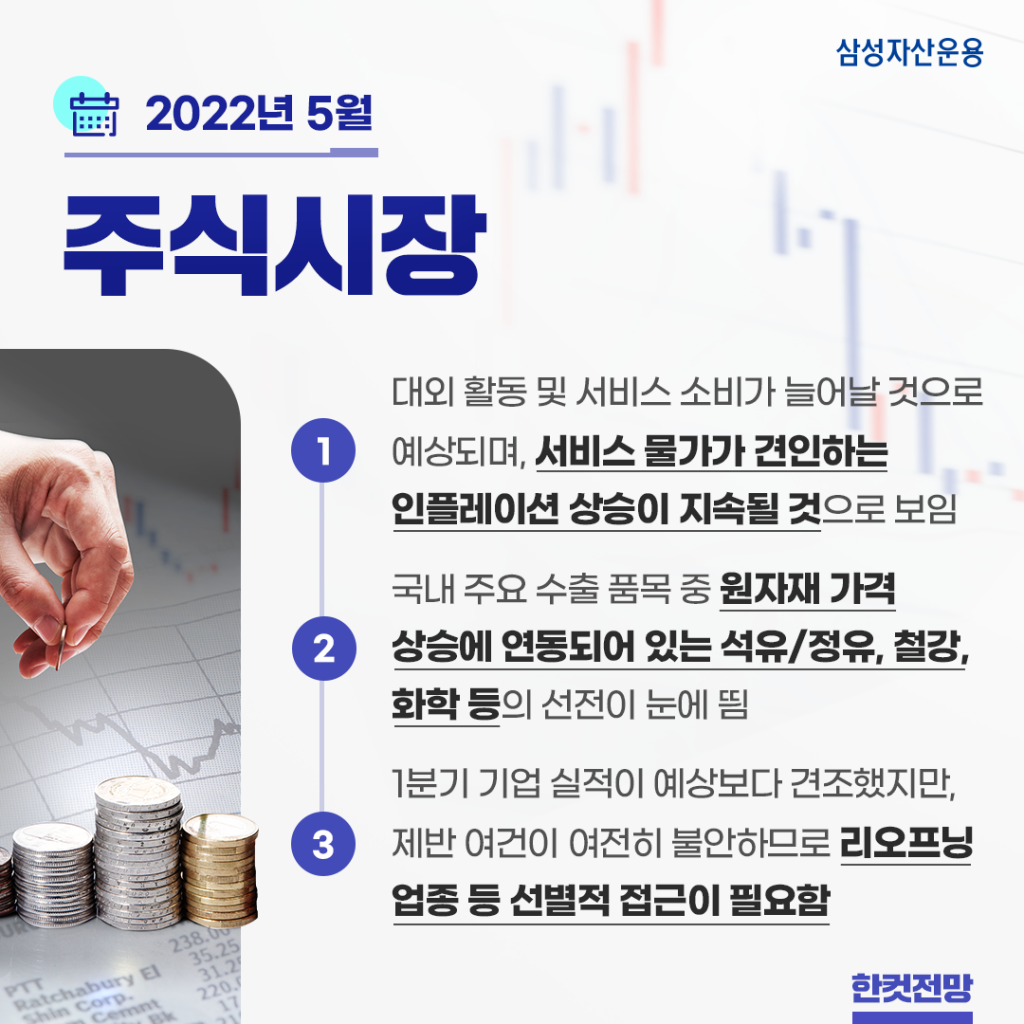 {focus_keyword} 지속되는 인플레이션, 어떤 업종에 주목할까? 2022년 5월 주식시장 전망 주식시장_한컷전망_ver1-1024x1024 ver1 {focus_keyword} 지속되는 인플레이션, 어떤 업종에 주목할까? 2022년 5월 주식시장 전망 주식시장_한컷전망_ver1-1024x1024 ver1