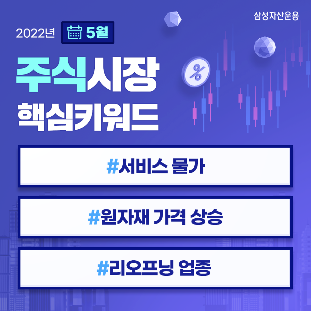 {focus_keyword} 지속되는 인플레이션, 어떤 업종에 주목할까? 2022년 5월 주식시장 전망 주식시장_핵심키워드-1024x1024 {focus_keyword} 지속되는 인플레이션, 어떤 업종에 주목할까? 2022년 5월 주식시장 전망 주식시장_핵심키워드-1024x1024