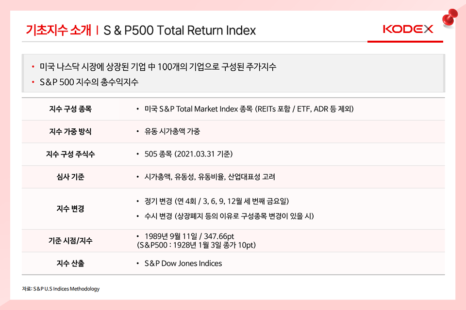 지금 뜨고 있는 지수형 ETF, KODEX 미국 S&P500 TR ETF로 시작! 지금 뜨고 있는 지수형 ETF, KODEX 미국 S&P500 TR ETF로 시작! 삼성자산운용_blog_01 blog 01 지금 뜨고 있는 지수형 ETF, KODEX 미국 S&P500 TR ETF로 시작! 지금 뜨고 있는 지수형 ETF, KODEX 미국 S&P500 TR ETF로 시작! 삼성자산운용_blog_01 blog 01