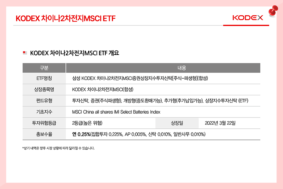 {focus_keyword} 중국 도시 봉쇄 해제, KODEX 차이나2차전지MSCI ETF 훨훨! 삼성자산운용_blog_04-1 blog 04 1 {focus_keyword} 중국 도시 봉쇄 해제, KODEX 차이나2차전지MSCI ETF 훨훨! 삼성자산운용_blog_04-1 blog 04 1